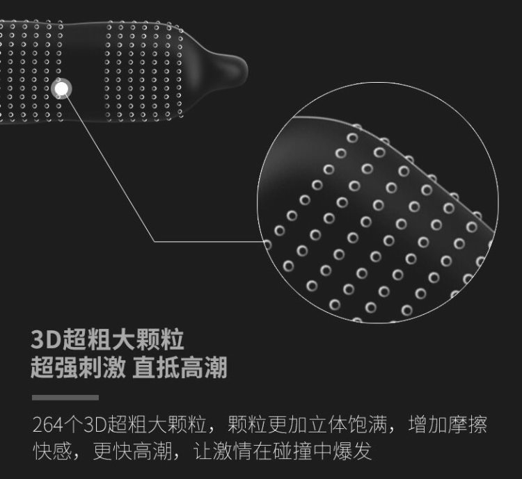 大象 安全套 进口系列 G点大顆粒  20只 图4