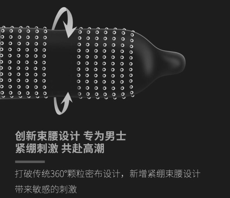 大象 安全套 进口系列 G点大顆粒  20只 图3