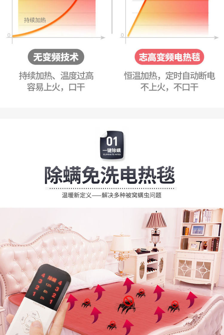 志高 变频除螨安全调温电热毯 图7