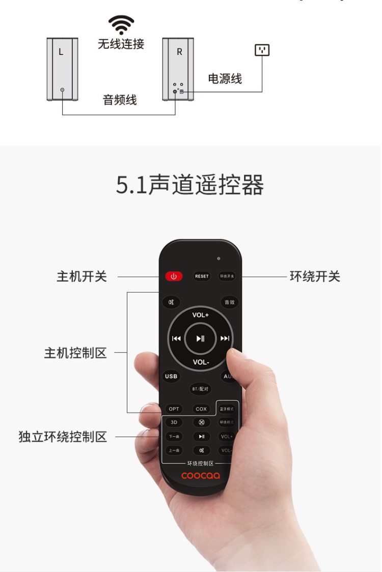 酷开 Live-3 家庭影院无线蓝牙音箱 图16