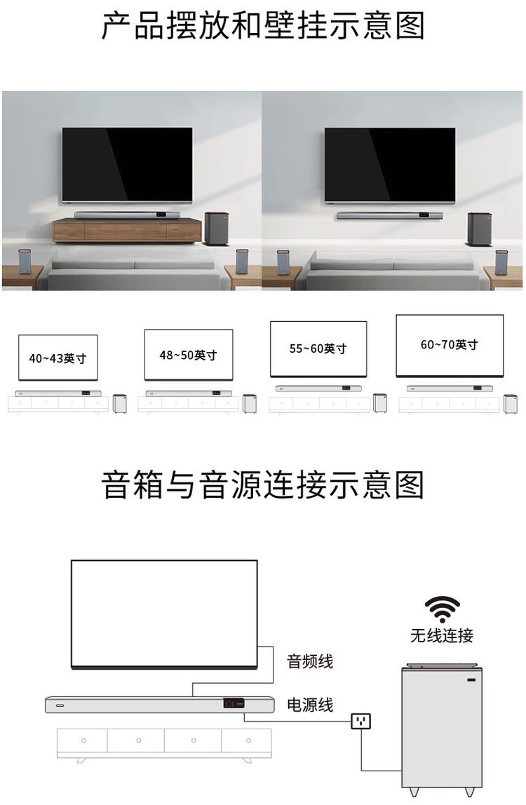 酷开 Live-3 家庭影院无线蓝牙音箱 图15