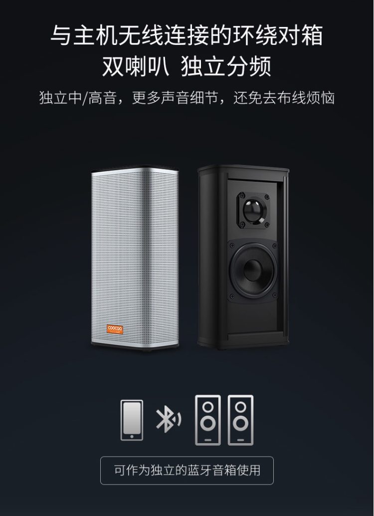酷开 Live-3 家庭影院无线蓝牙音箱 图8