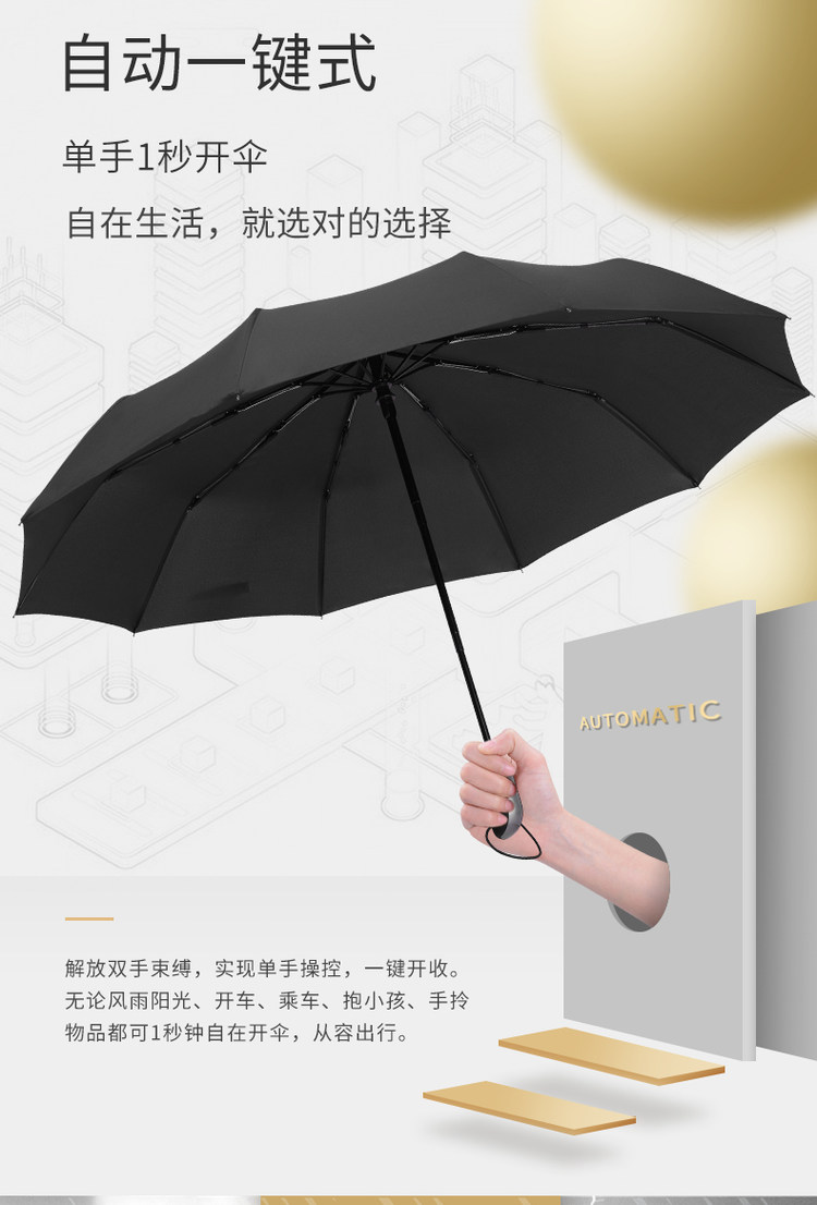 大号晴雨两用伞 图3