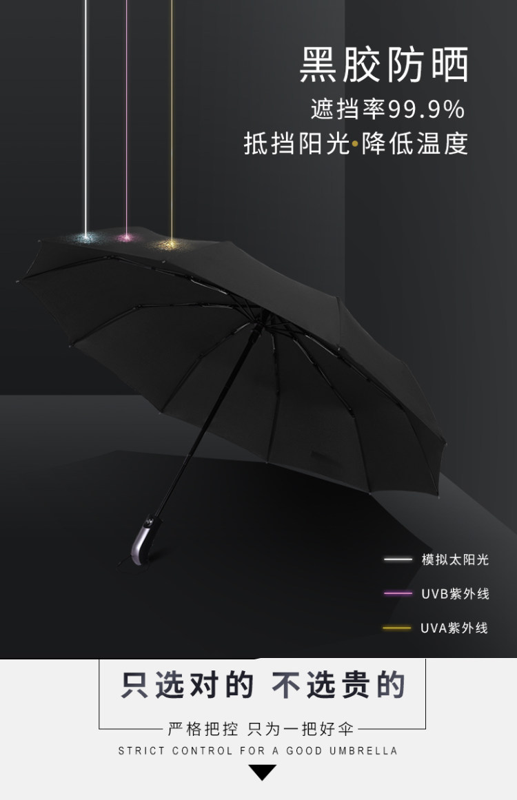 大号晴雨两用伞 图5