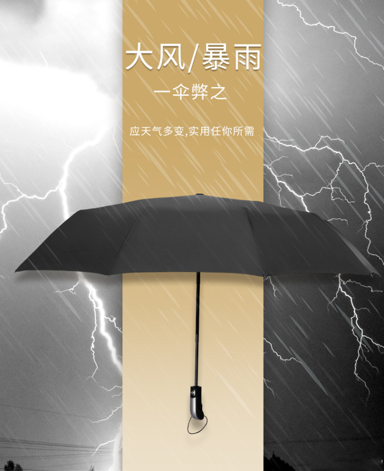 大号晴雨两用伞 图4