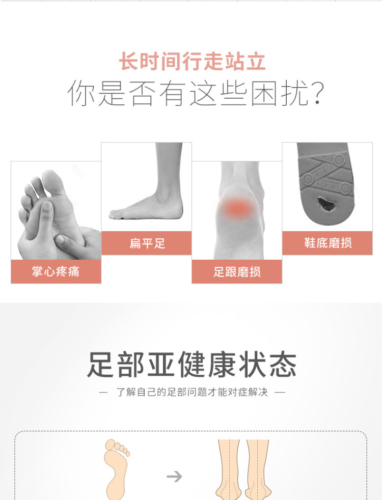 4D按摩减震鞋垫 2双 图2