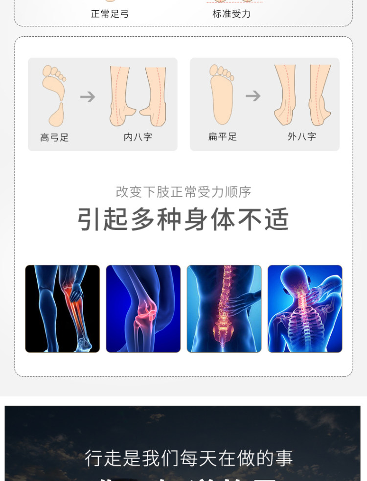 4D按摩减震鞋垫 2双 图3