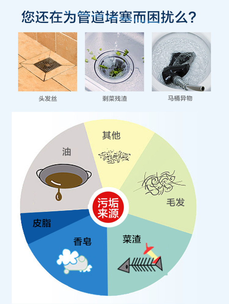 天猫超市 日本进口 管道疏通剂800g 10次用量 图4