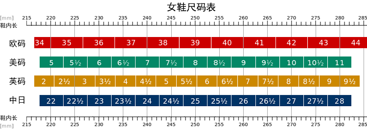 Lanwood 澳洲美利奴羊皮毛一体  女士中筒雪地靴 图1