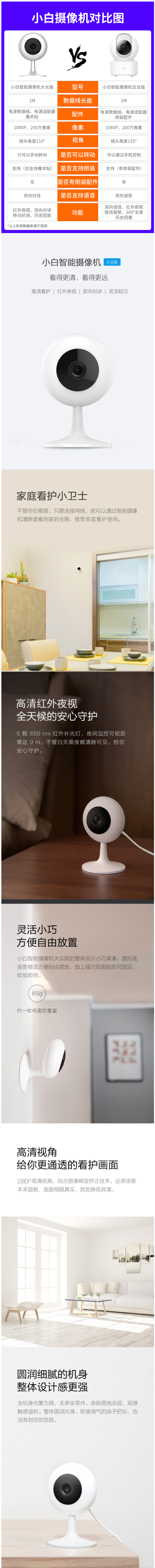 小米生态链 小白 云台版 1080P智能摄像头 支持米家app 图1