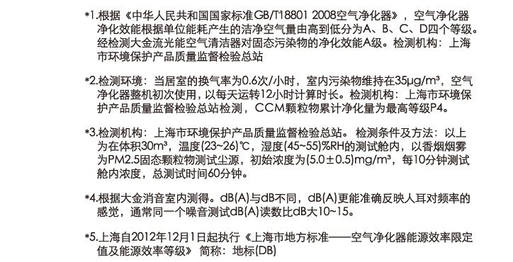 日本 大金 MCK38RV2C-N P4级流光能 空气净化器 图10