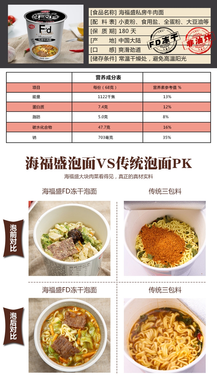 海福盛 私房牛肉面 64g*6桶 FD冻干技术 大块肉菜 图4
