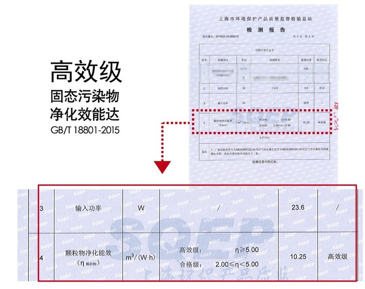日本 大金 MCK38RV2C-N P4级流光能 空气净化器 图13