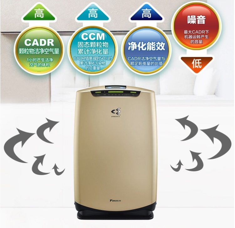 日本 大金 MCK38RV2C-N P4级流光能 空气净化器 图1