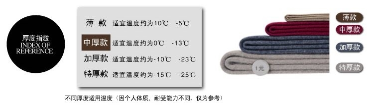 晨鼠 男女薄款 92%美利奴羊毛裤 可当秋裤两穿 图2