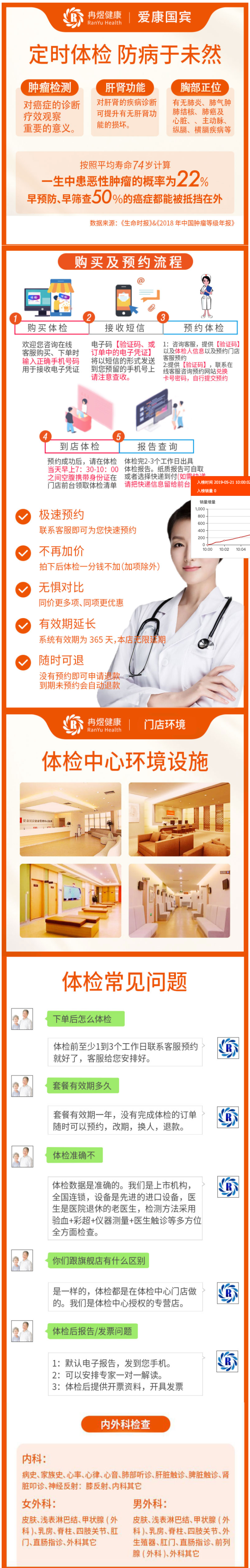 爱康国宾 全套体检套餐 重点检查肿瘤/肝肾/胸片 图1