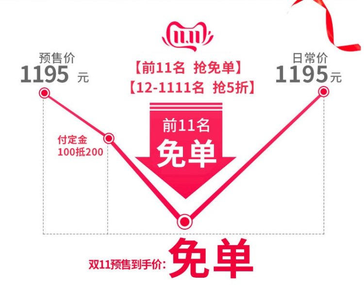 飞利浦 全自动智能马桶盖 即热冲洗 图1