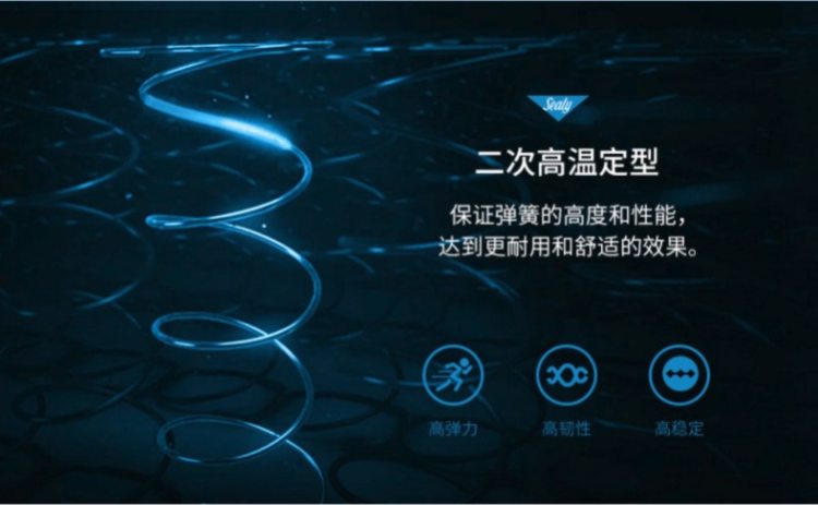 五星酒店同款 美国丝涟 皇室尊享款 钛合金弹簧乳胶床垫 图8