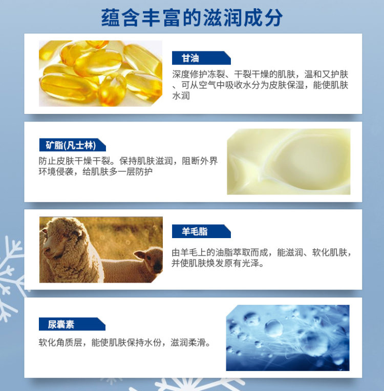 军医生 裂可宁 防冻防裂滋润修复手脚干裂 图6