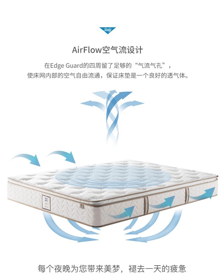 五星酒店同款 美国丝涟 皇室尊享款 钛合金弹簧乳胶床垫 图12