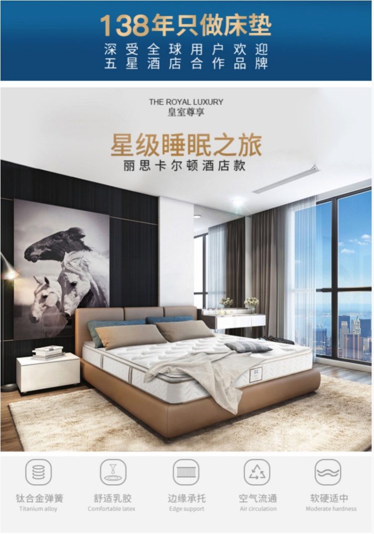 五星酒店同款 美国丝涟 皇室尊享款 钛合金弹簧乳胶床垫 图5