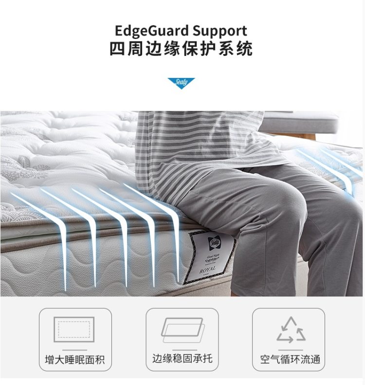 五星酒店同款 美国丝涟 皇室尊享款 钛合金弹簧乳胶床垫 图11