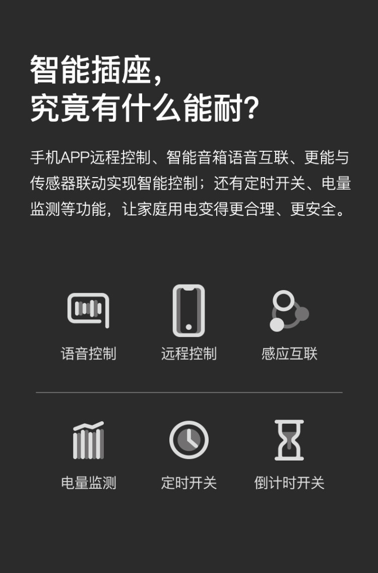 MIKO WiFi版手机遥控语音控制开关智能插座 图2