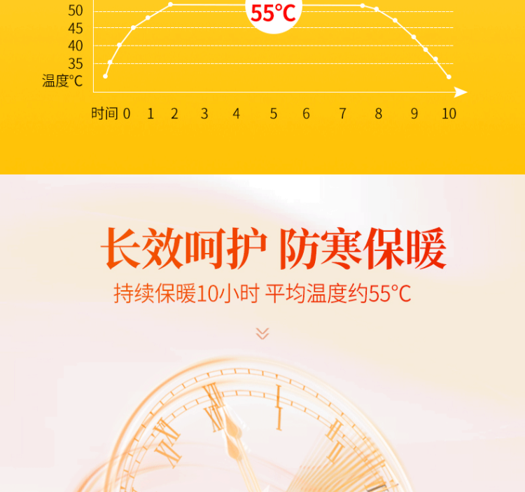 乾越 暖贴宝宝贴自发热60片 图8