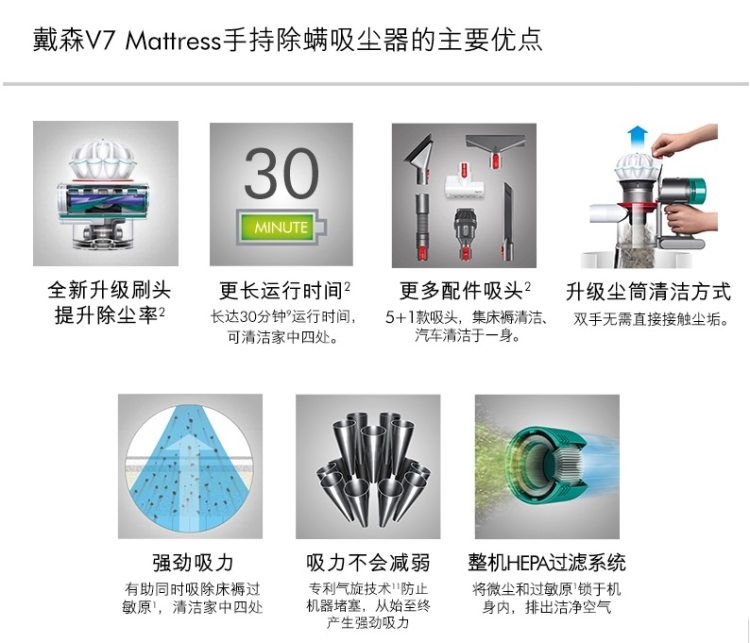 戴森 Dyson V7 Mattress 床褥除螨版 无线吸尘器 5吸头+1延长管 图6