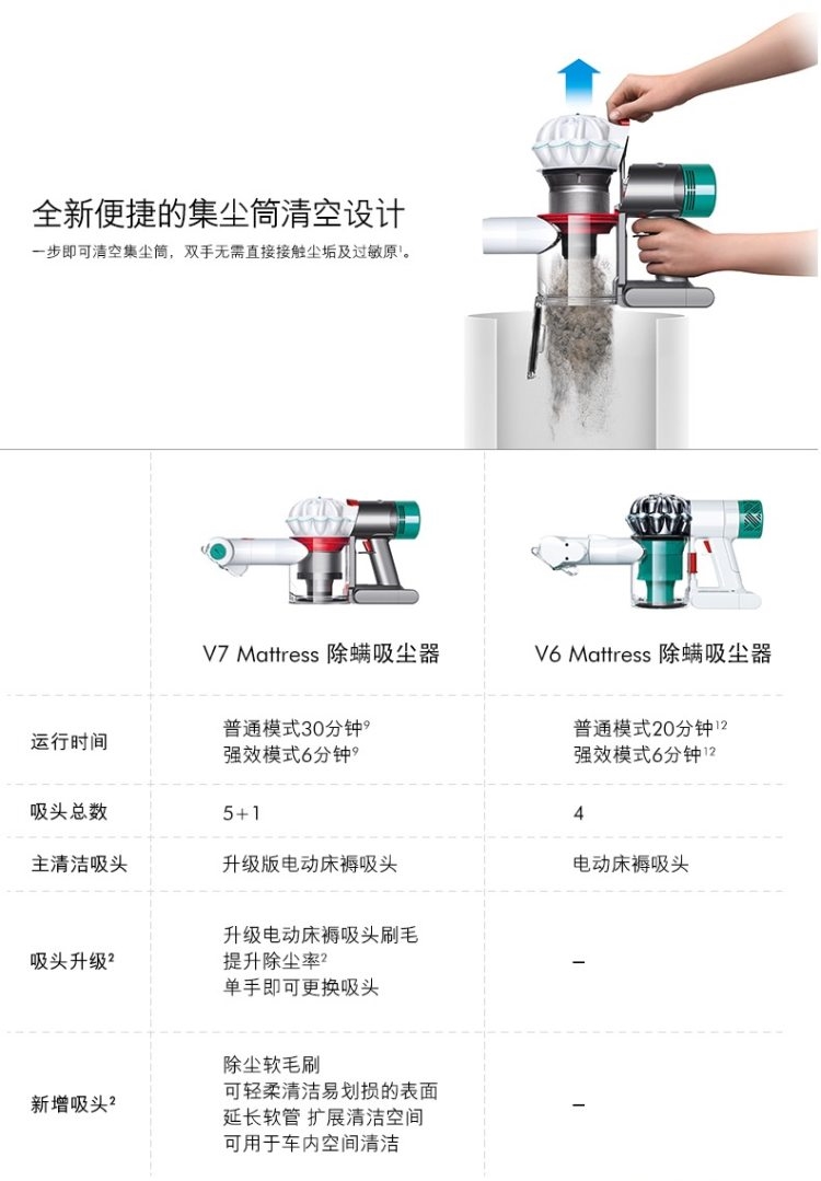 戴森 Dyson V7 Mattress 床褥除螨版 无线吸尘器 5吸头+1延长管 图8