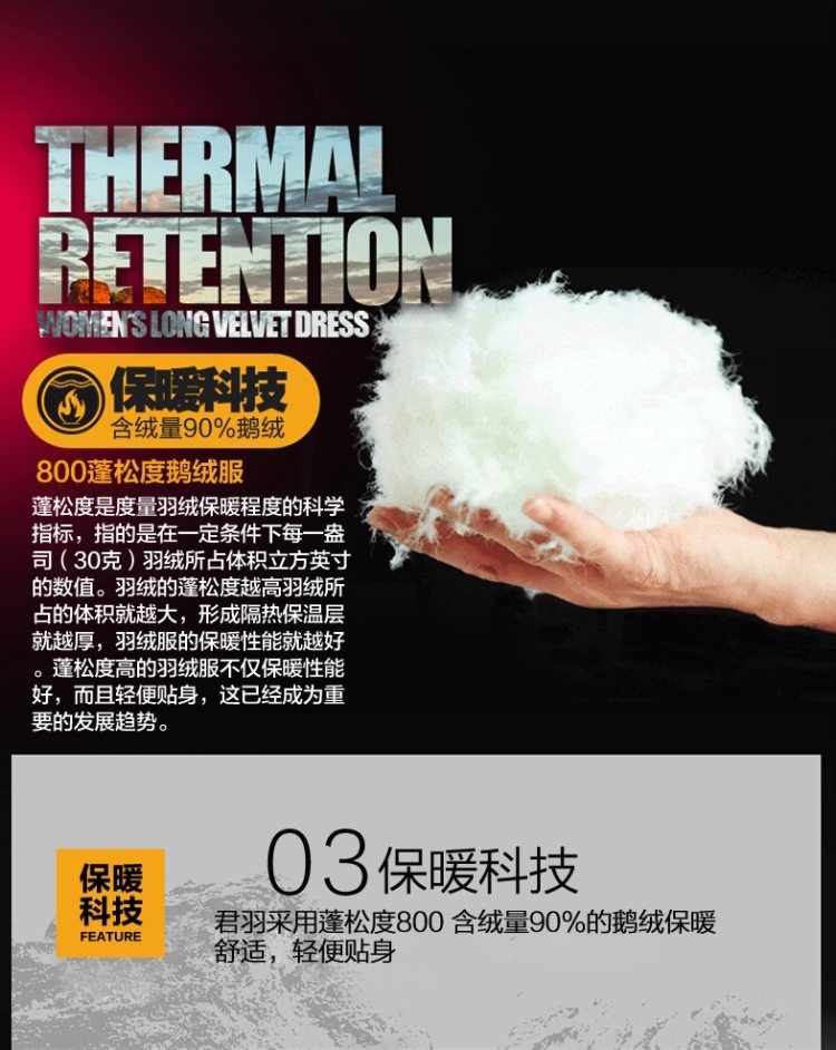 君羽 800蓬179克90%鹅绒 防风防雪 女过膝长款修身羽绒服 加厚大毛领可抗-15℃ 图7