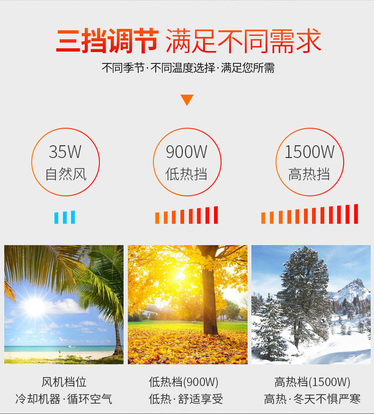 尚朋堂 取暖器电暖风机 图6