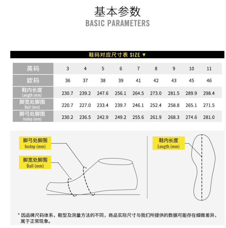 Dr. Martens 招牌款1460 硬皮 男女8孔马丁靴 图1