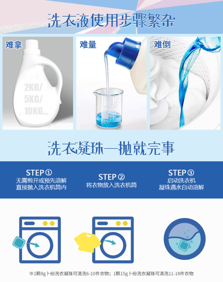 卜纷 8倍洁净力洗衣凝珠*60粒 图6