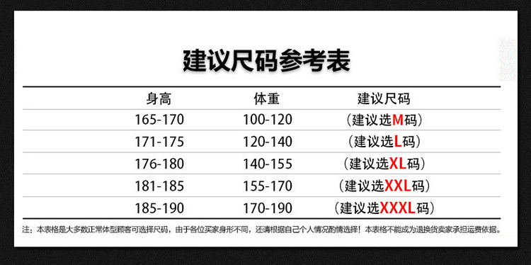 吉普盾 男士冬季新款加厚外套 图4