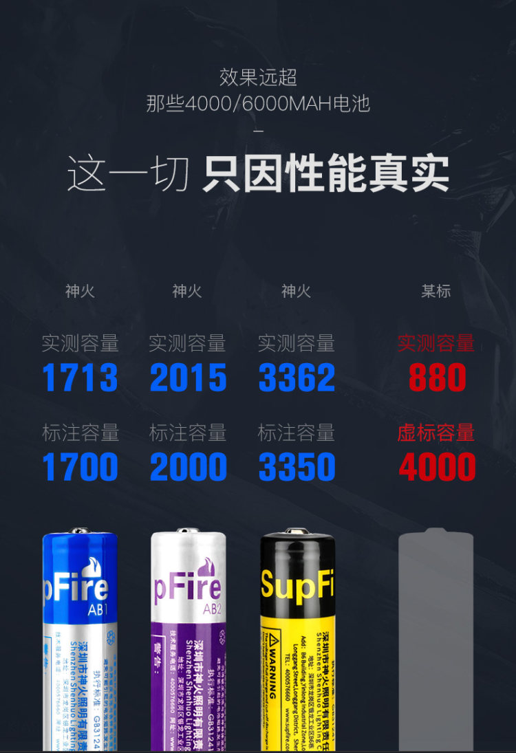 神火 大容量充电锂电池3.7v 图5