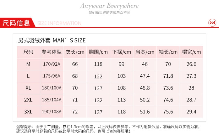 2折 地球科学家 800蓬210克鹅绒 男厚款羽绒服 图7