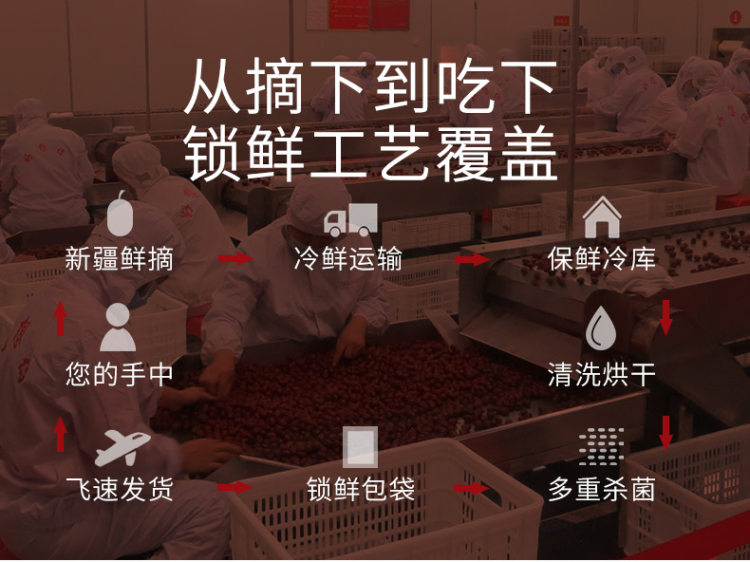 好想你 美丽方 枣夹核桃 无核真空小包装 图5