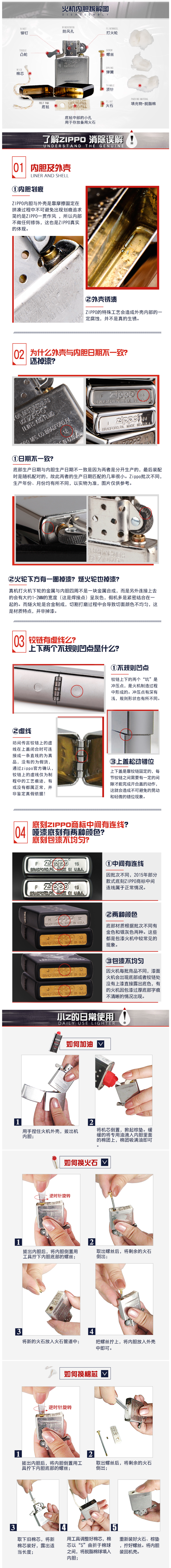 美国原机进口 Zippo 守卫之神彩印 招财纳福保平安 16孔防风打火机 图2