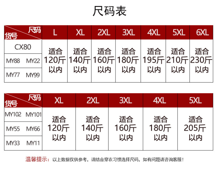 中年男装爸爸冬季棉服 图2