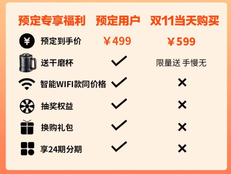 天猫定制IOT 九阳 智能破壁料理机 1机双杯 图2
