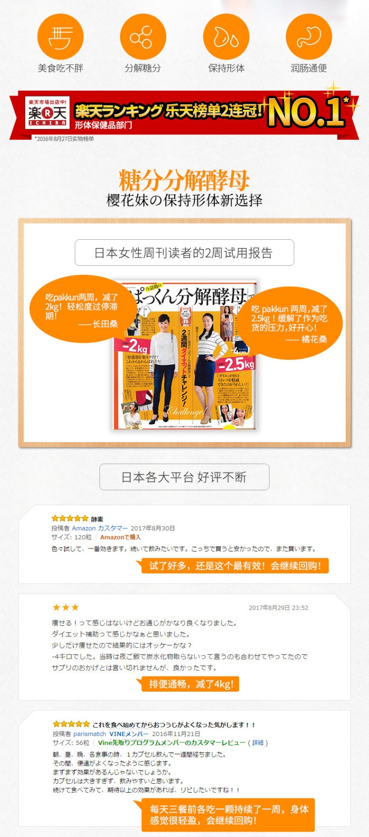日本 丝蓓缇 糖质分解酵母 120粒 饭前吃不怕胖 减少卡路里 图3