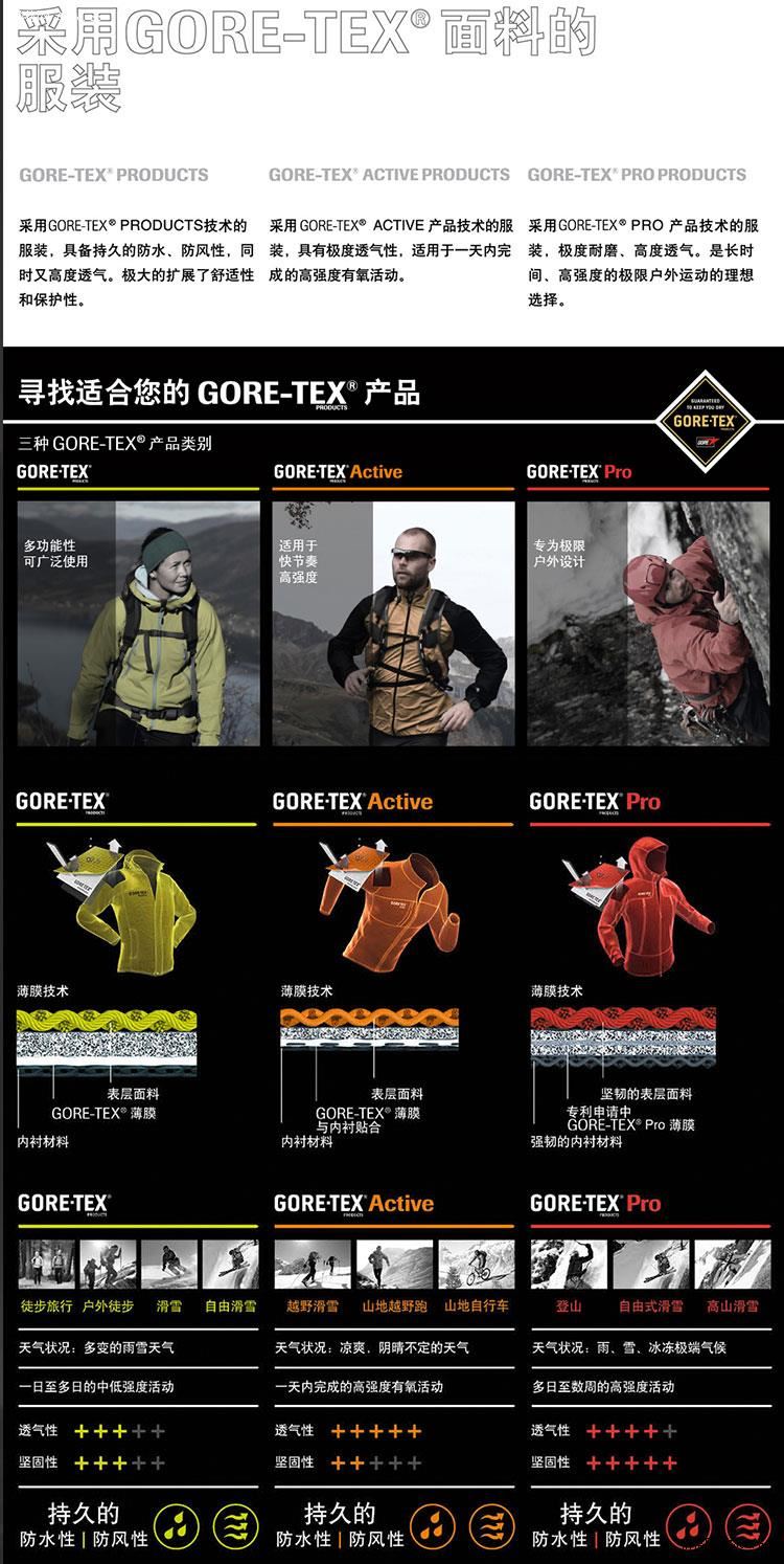北面 The North Face  GTX防水+Vibram黄金大底 男徒步鞋 图4