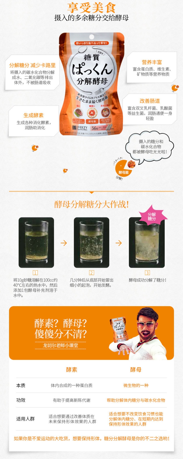 日本 丝蓓缇 糖质分解酵母 120粒 饭前吃不怕胖 减少卡路里 图4