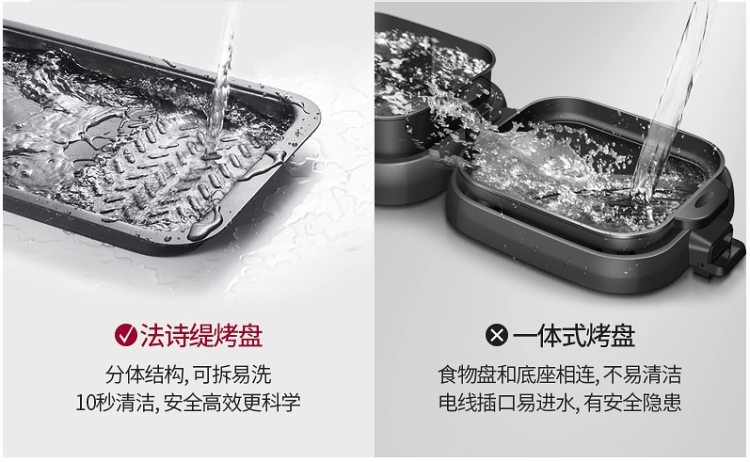 法诗缇 家用无烟不粘电烤盘 进口材质制成 534*290*95mm 图18