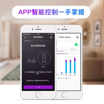 10日16点： NETGEAR 美国网件 R6850 AC2000M 无线路由器 图5