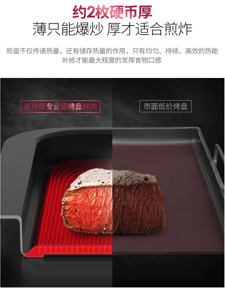 法诗缇 家用无烟不粘电烤盘 进口材质制成 534*290*95mm 图8