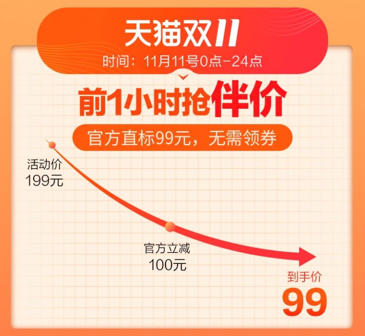 九阳 19年新款 迷你无线榨汁杯  300ml 仅重500g 图1