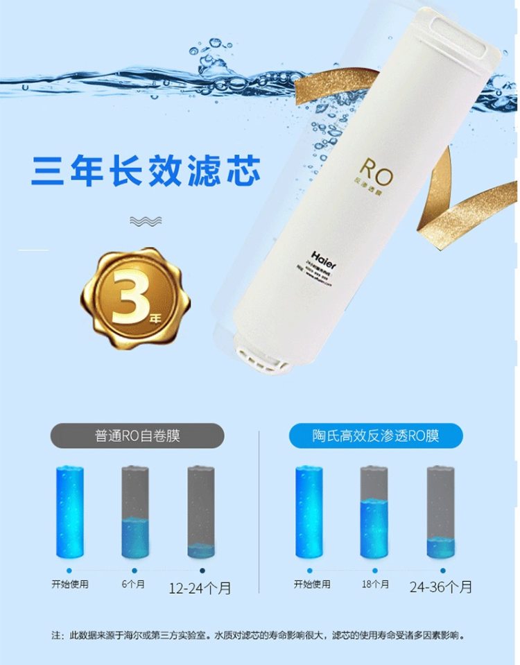 神价格 海尔 双出水 可直饮RO反渗透净水器 美国陶氏RO膜 app智能控制 图13