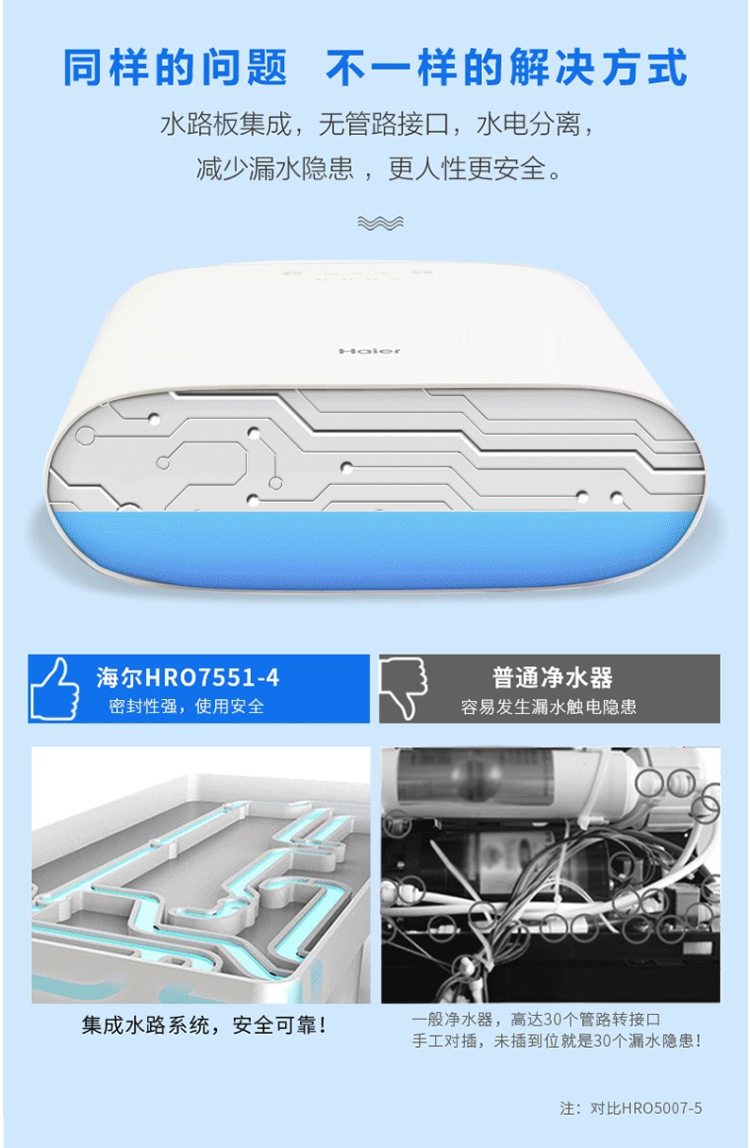 神价格 海尔 双出水 可直饮RO反渗透净水器 美国陶氏RO膜 app智能控制 图17